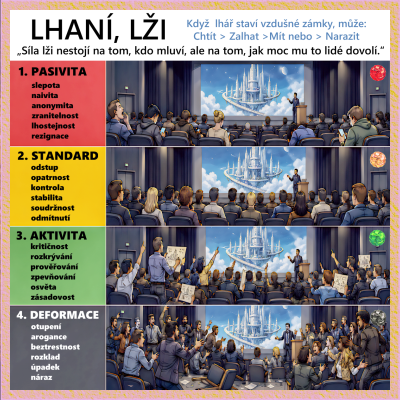 LHANÍ