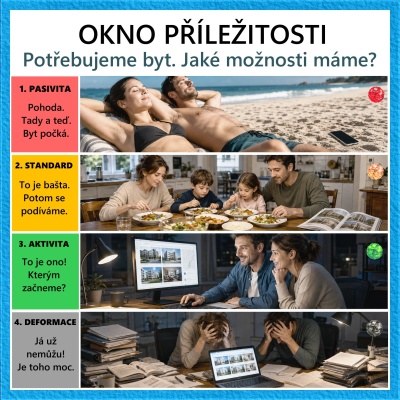 NEVYŽÁDANÁ RADA
