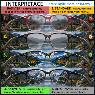 INTERPRETACE